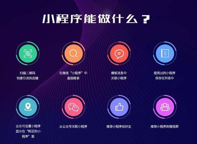 小程序 轻量应用的崛起与深远意义