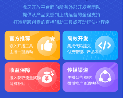 虎牙小程序技术挑战赛圆满落幕，再添千万现金补助计划，小程序研发生态再添新动力