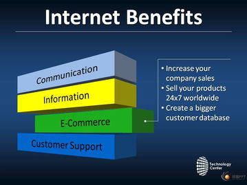 从入门到精通 Strat Pro精品PPT制作与锐普PPT论坛资源整合指南